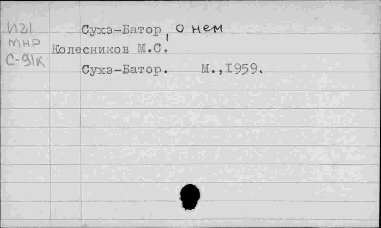 ﻿J/121!			Сзгхз-Батог) С	) Нв44
NAHP	ü -L < Колесников M.C.		
C-$\K		Сухэ-Батор.	М.,1959»
			
			
			
			
			
			
			
			